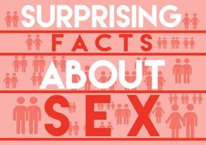 25 #SexFacts That May Surprise You @BuzzFeed - Fleshlight