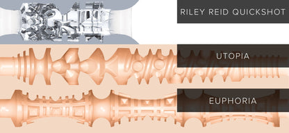 Riley Reid Ultimate Pack - Fleshlight