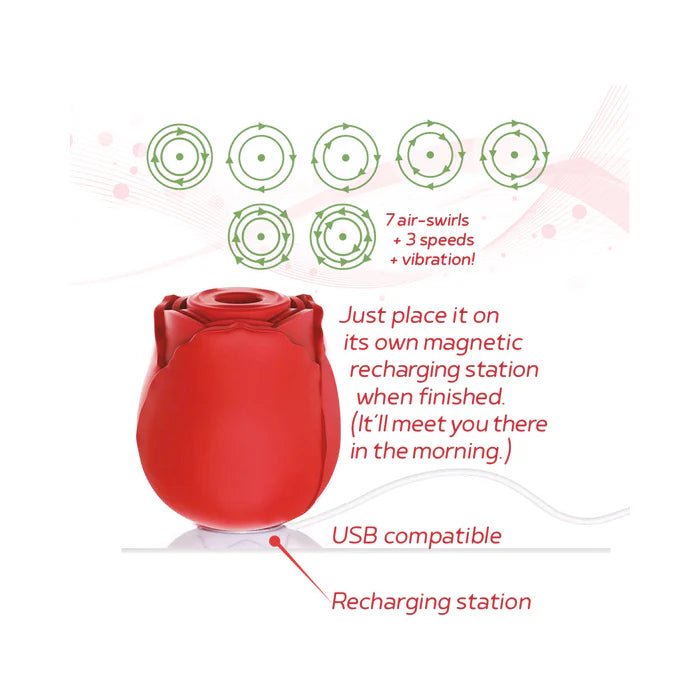 Vibrators Wild Rose: The Classic Suction Vibrator